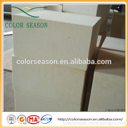 refractory ceramic fiber board for industrial fireproof
